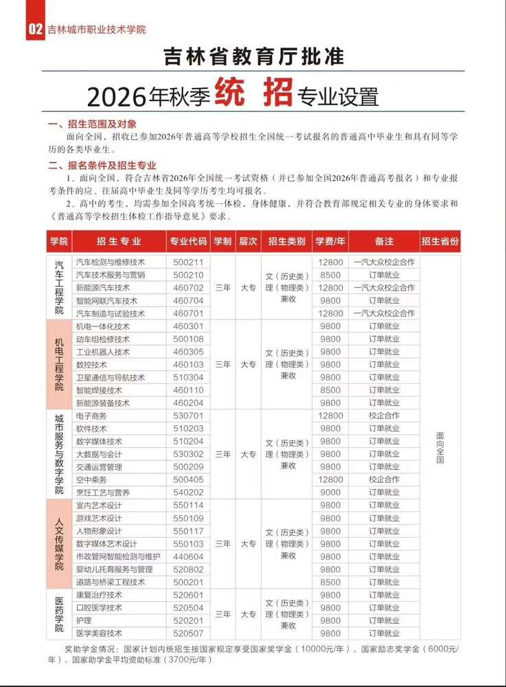 吉林城市职业技术学院 2026 秋季统招专业官宣五大院系 29 个热门专业，全专业订单式就业